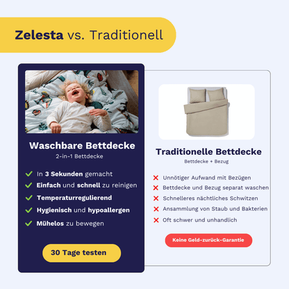 Eine Vergleichstabelle zeigt die Vorteile der hypoallergenen, waschbaren Zelesta Kiddybed Baumwolle - Jungle Journey Bettdecke im Vergleich zu einer herkömmlichen Bettdecke, wobei die waschbare Variante mit einem Häkchen und die herkömmliche mit einem X gekennzeichnet ist.