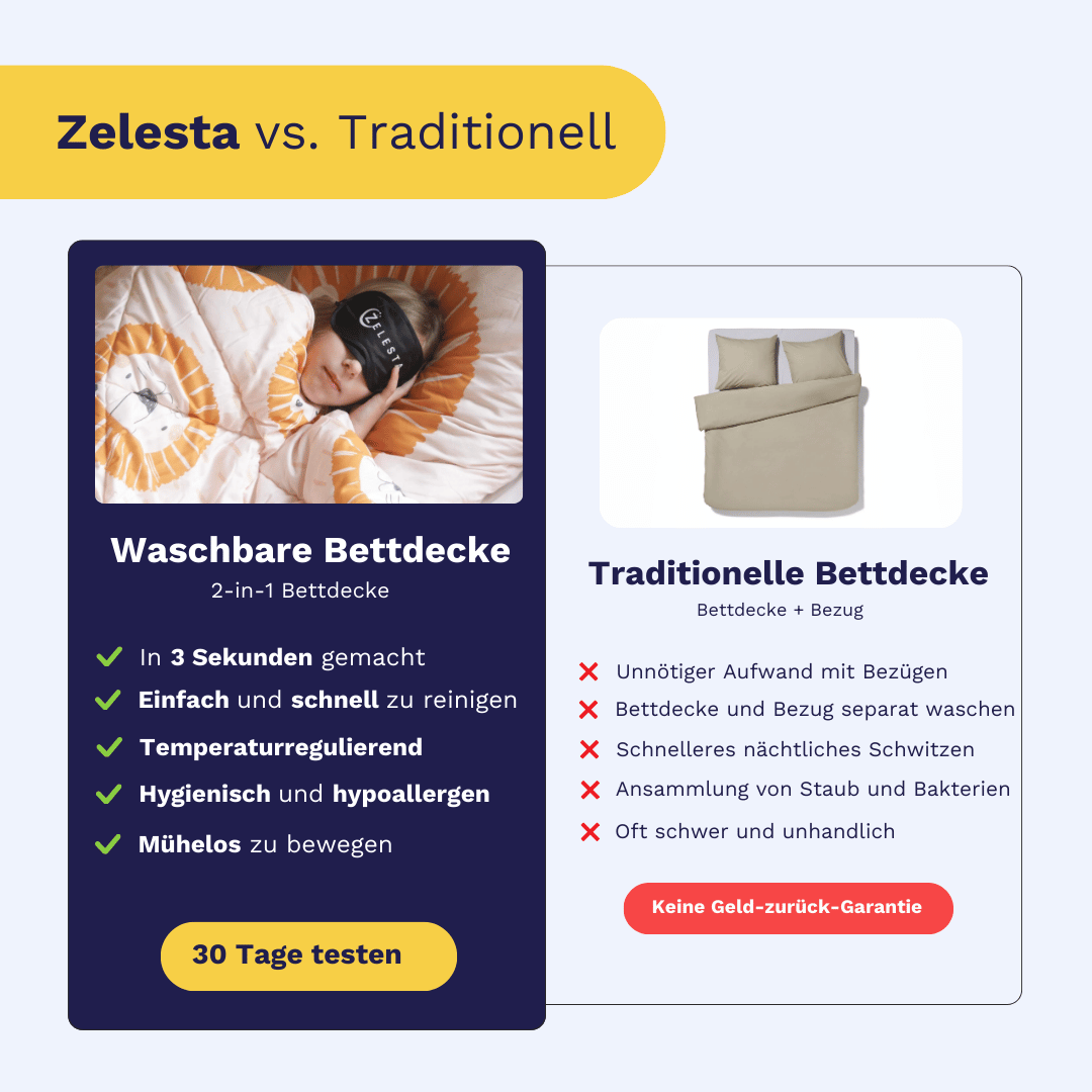 Zelesta Kiddybed - Soccer Dream