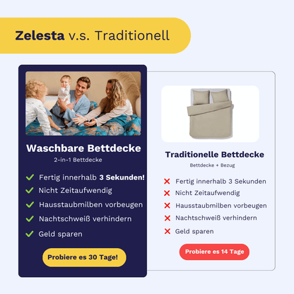 Zelesta Wonderbed Light - Fresh Leaf