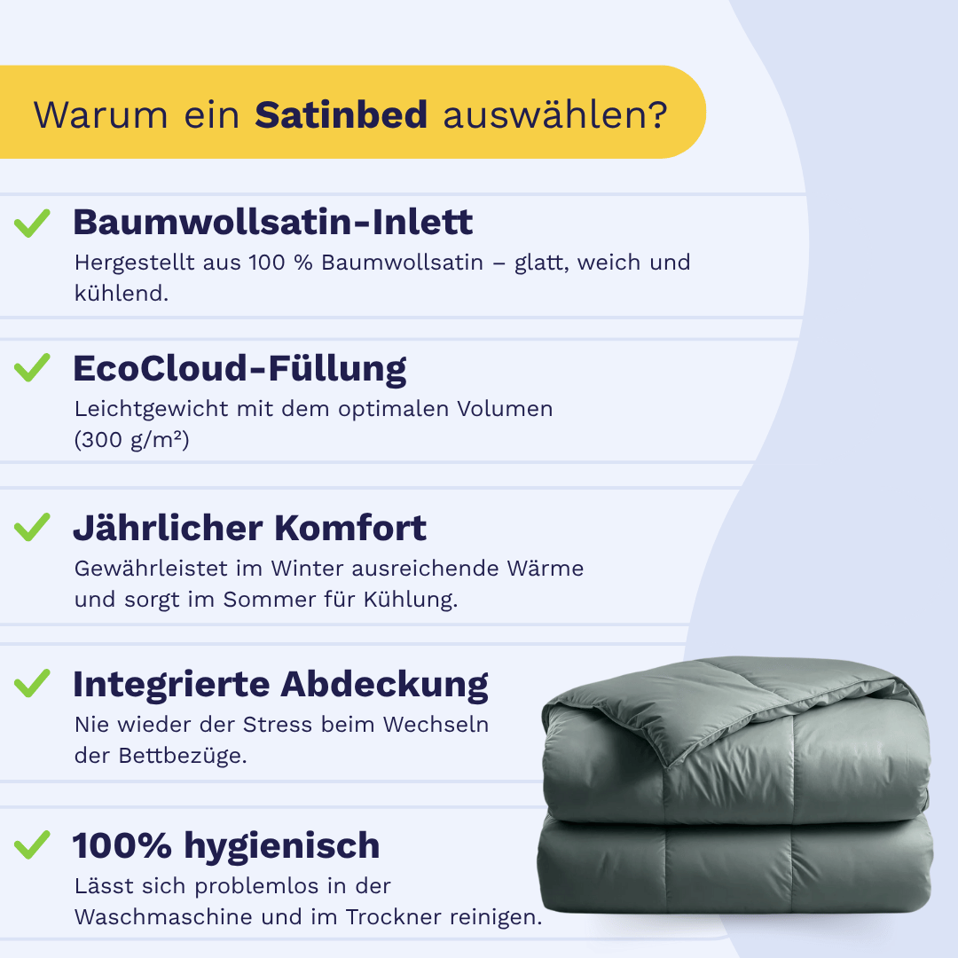 Infografik mit Gründen, die für Zelesta Satinbed Baumwolle - Grateful Green sprechen: luxuriöser Baumwollsatin, Öko-Daunenfüllung, ultimativer Komfort, integrierter Bezug, hervorragende Hygiene - und ein stilvoll gefaltetes Bettwäscheset.