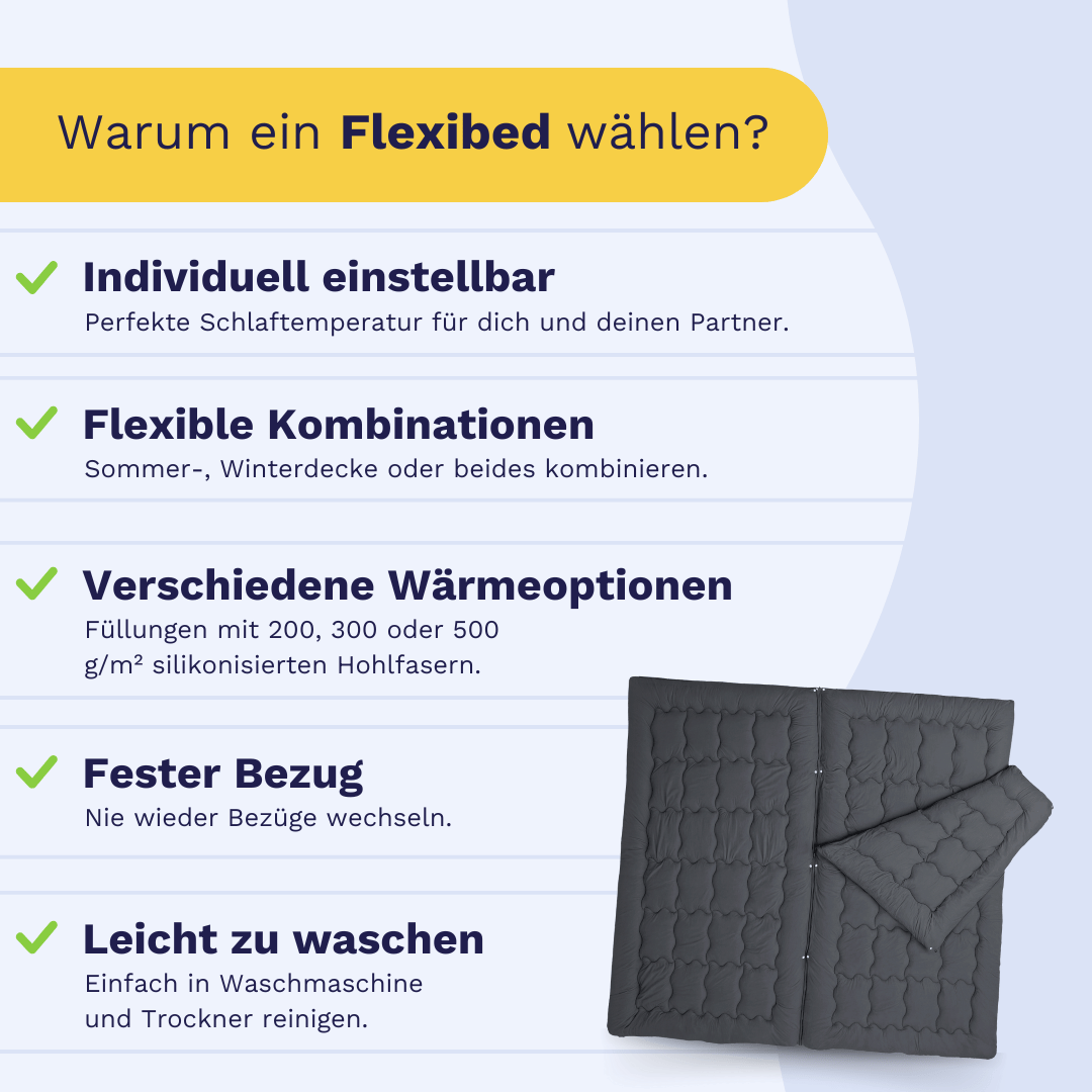 Zelesta Flexibed - Anthrazit