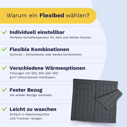 Zelesta Flexibed - Anthrazit