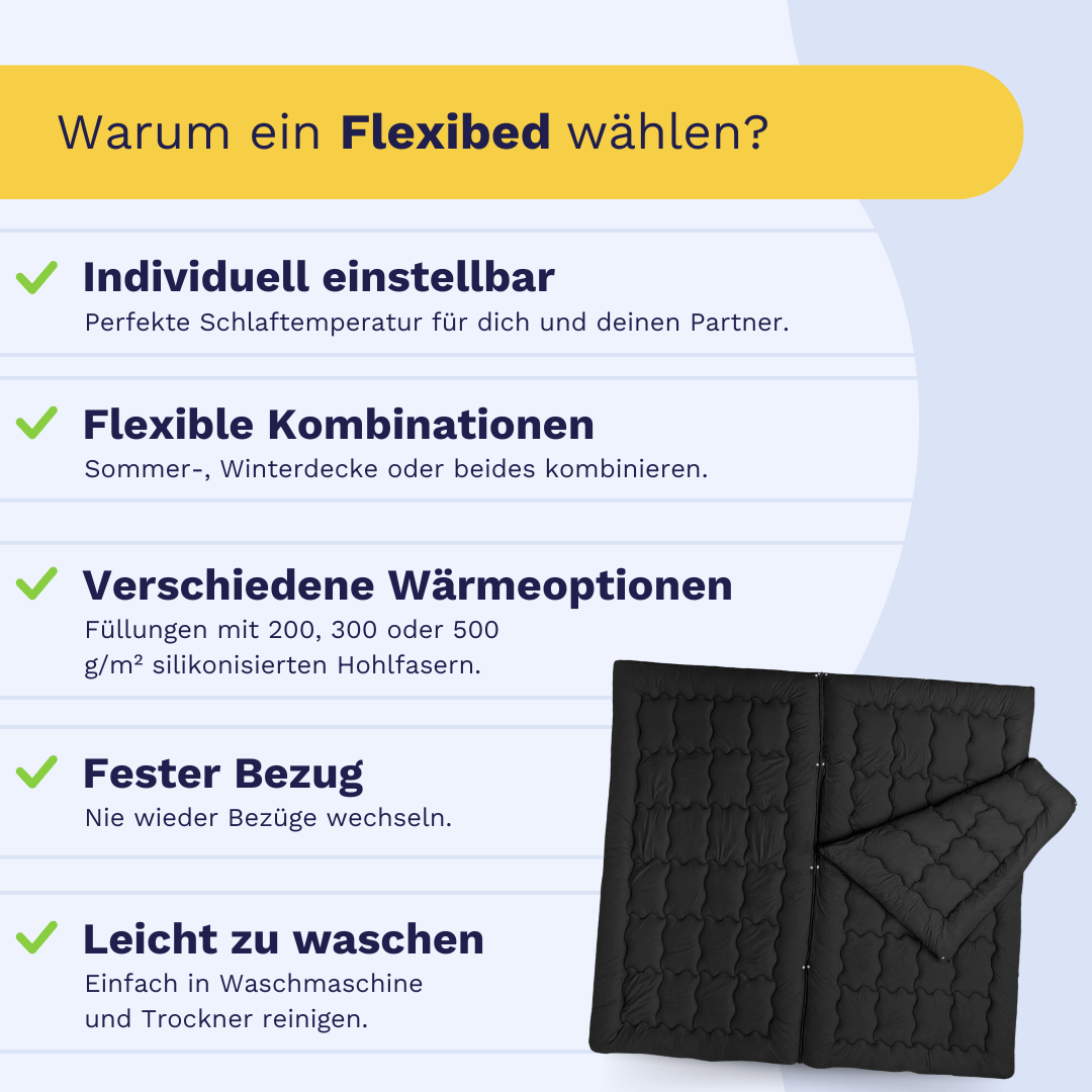 Zelesta Flexibed - Schwarz