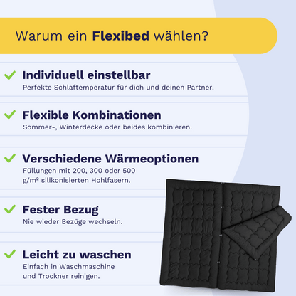 Zelesta Flexibed - Schwarz