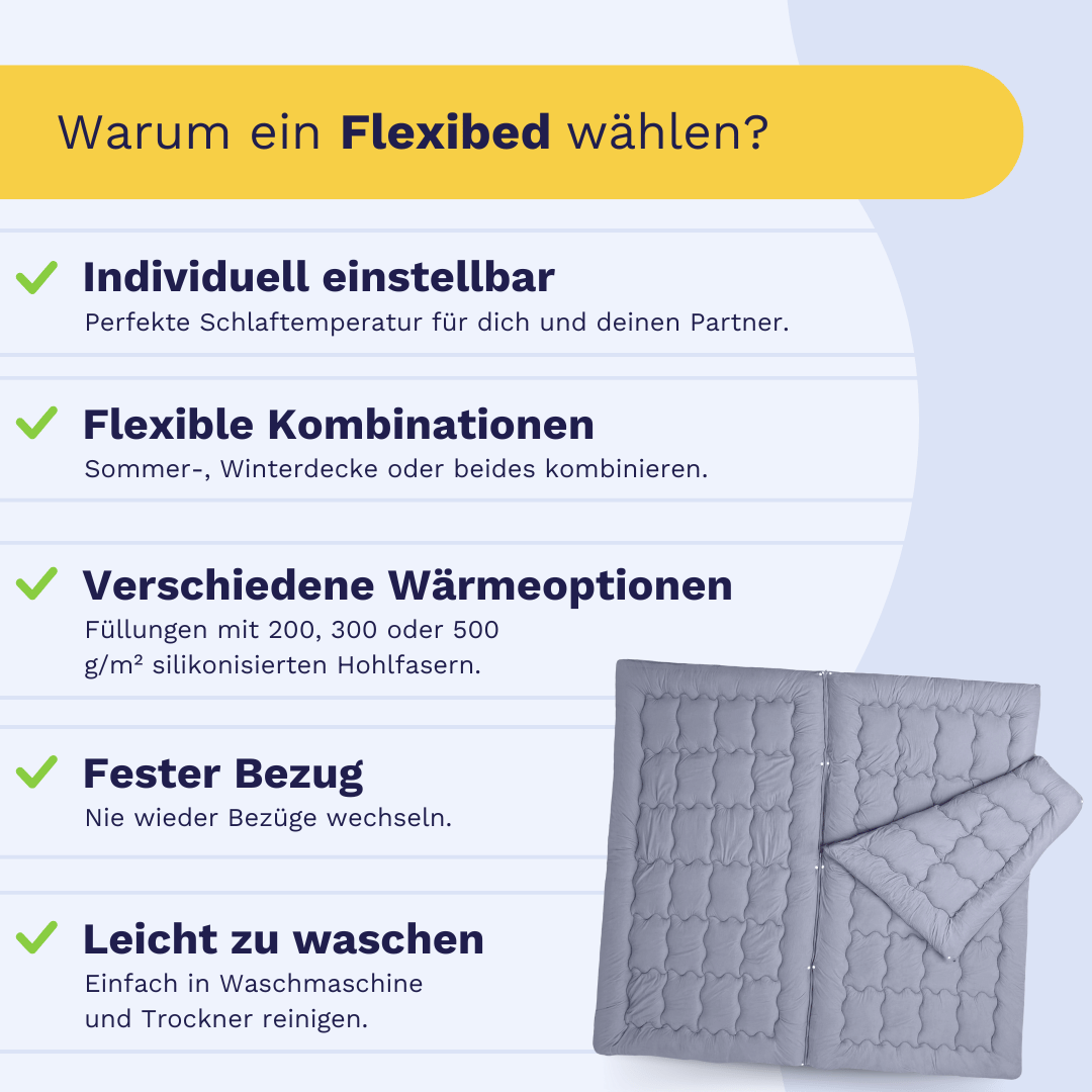 Zelesta Flexibed - Grau