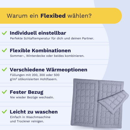 Zelesta Flexibed - Grau