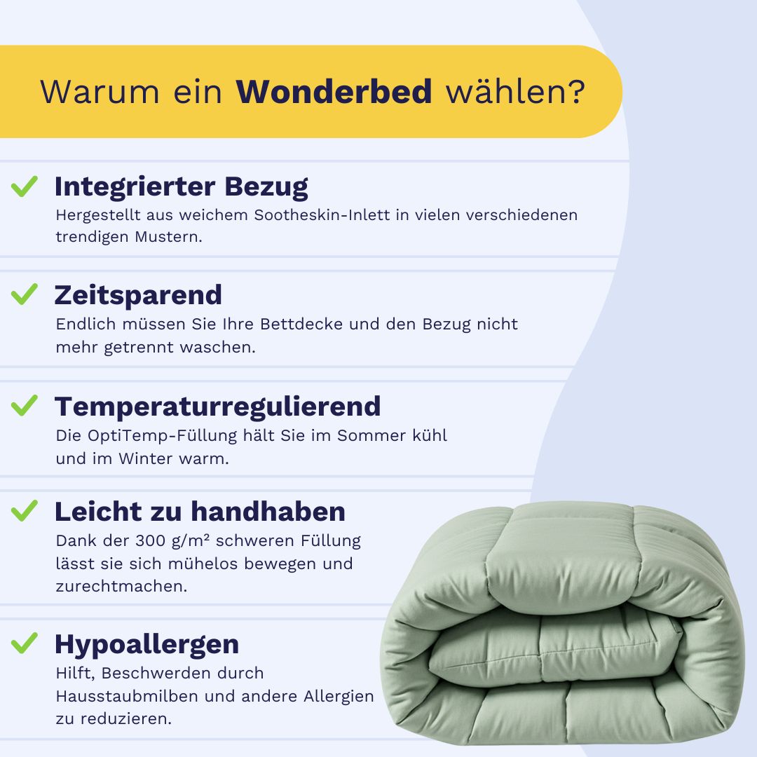 Infografik über die Vorteile des Zelesta Wonderbed Baumwolle - Natural Green mit Aufzählungspunkten und einer gefalteten antiallergischen Mikrofaser-Bettdecke im Vordergrund.