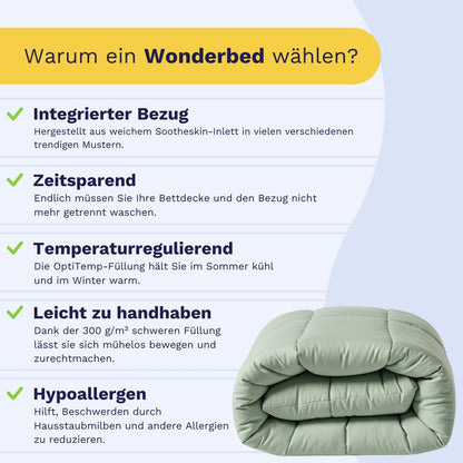 Infografik über die Vorteile des Zelesta Wonderbed Baumwolle - Natural Green mit Aufzählungspunkten und einer gefalteten antiallergischen Mikrofaser-Bettdecke im Vordergrund.