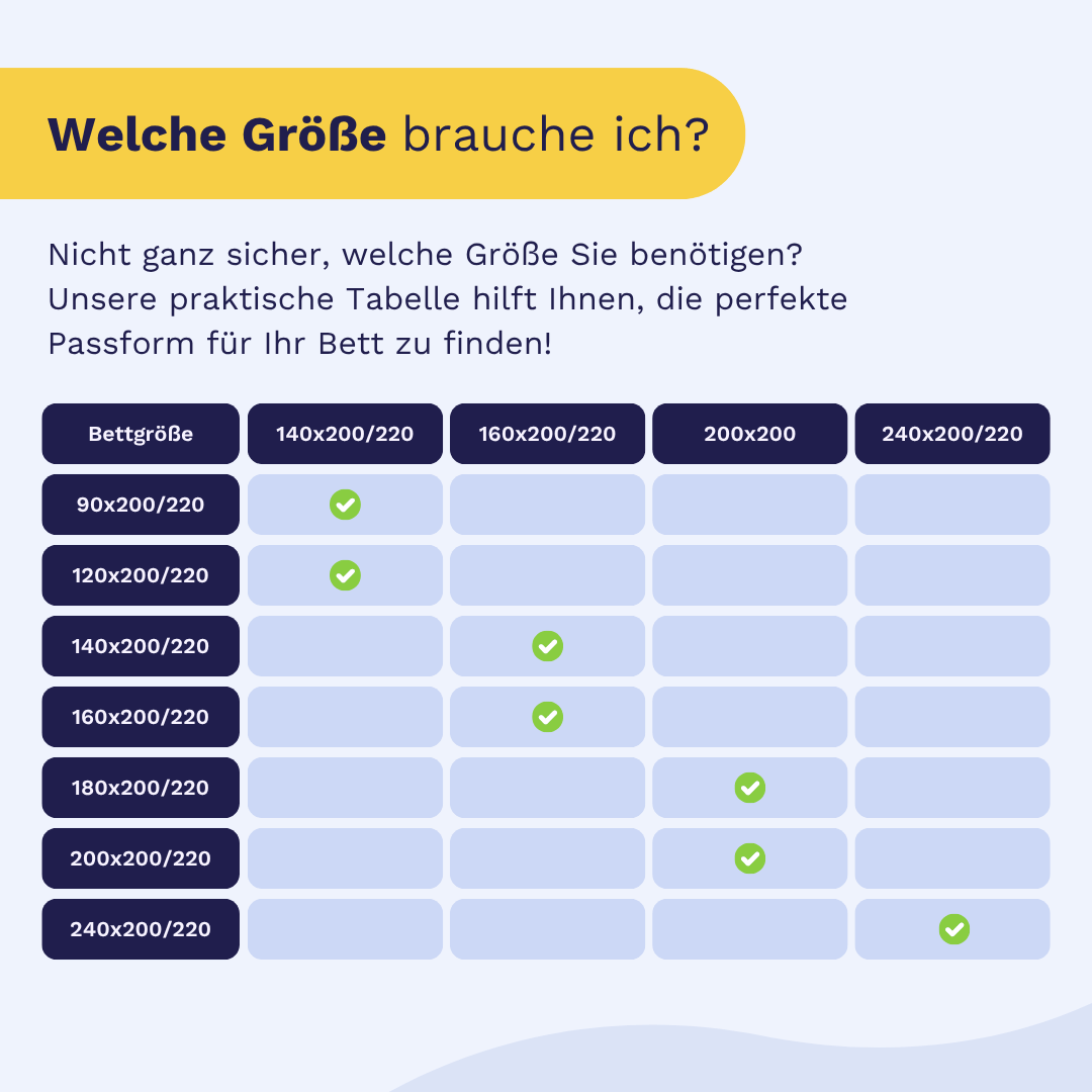 Eine Vergleichstabelle auf Deutsch zeigt passende Bettdeckengrößen für verschiedene Bettgrößen mit Häkchen-ideal für die Zelesta Premiumbed Baumwolle - Anthracite & Taupe.
