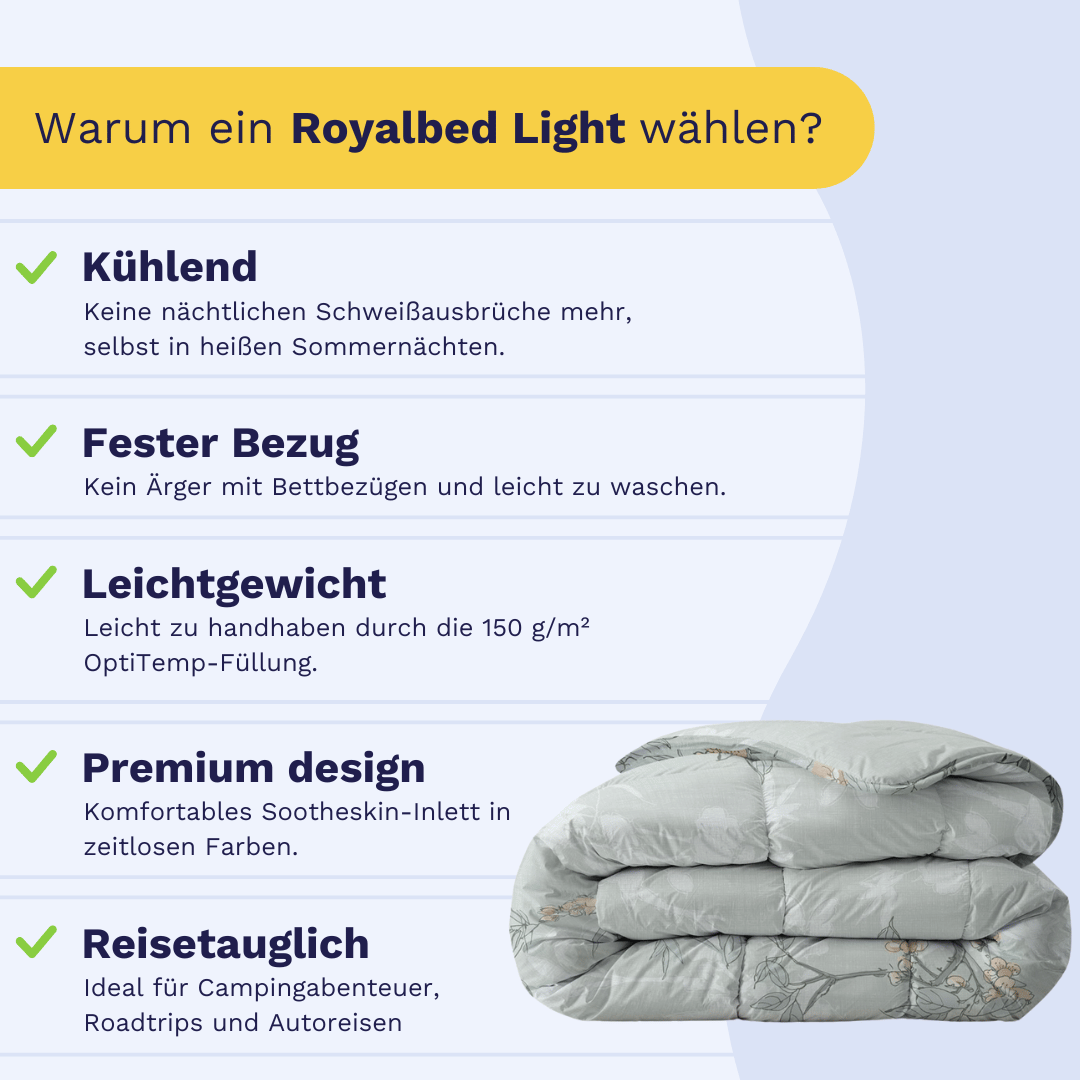 Zelesta Royalbed Light - Aqua Forest
