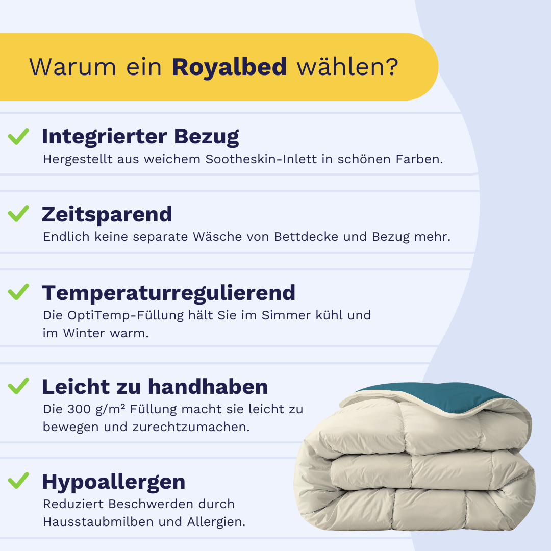 Zelesta Royalbed - Petrol & Sand Beach