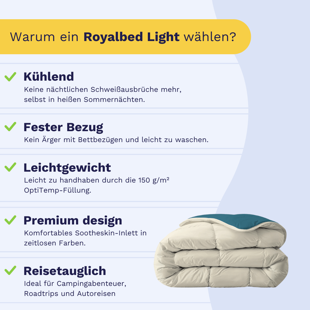 Zelesta Royalbed Light - Petrol & Sand Beach