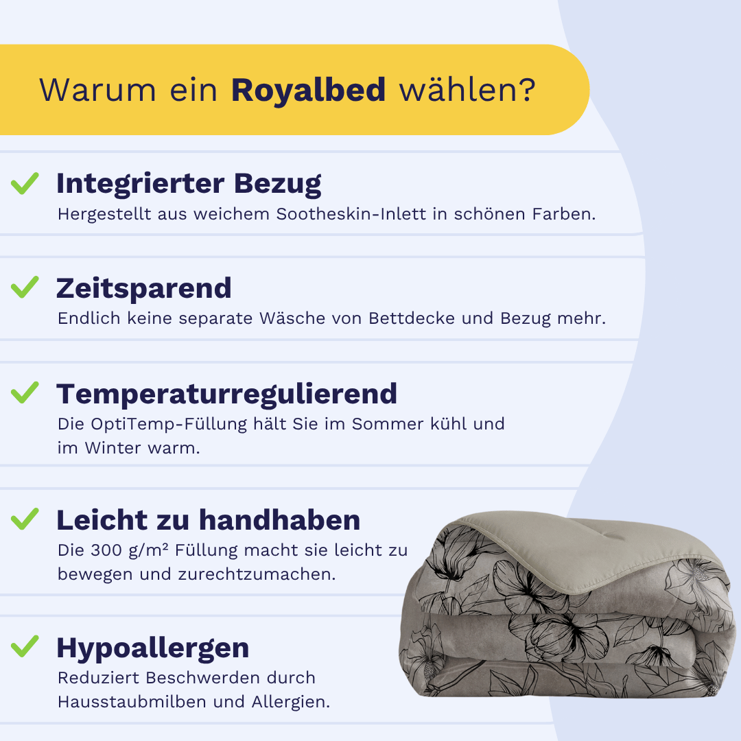 Infografik mit fünf Gründen, sich für das Zelesta Royalbed - Butterfly Forest zu entscheiden, mit einer gefalteten floralen Mikrofaser-Bettdecke (unten rechts).