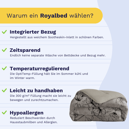 Infografik mit fünf Gründen, sich für das Zelesta Royalbed - Butterfly Forest zu entscheiden, mit einer gefalteten floralen Mikrofaser-Bettdecke (unten rechts).