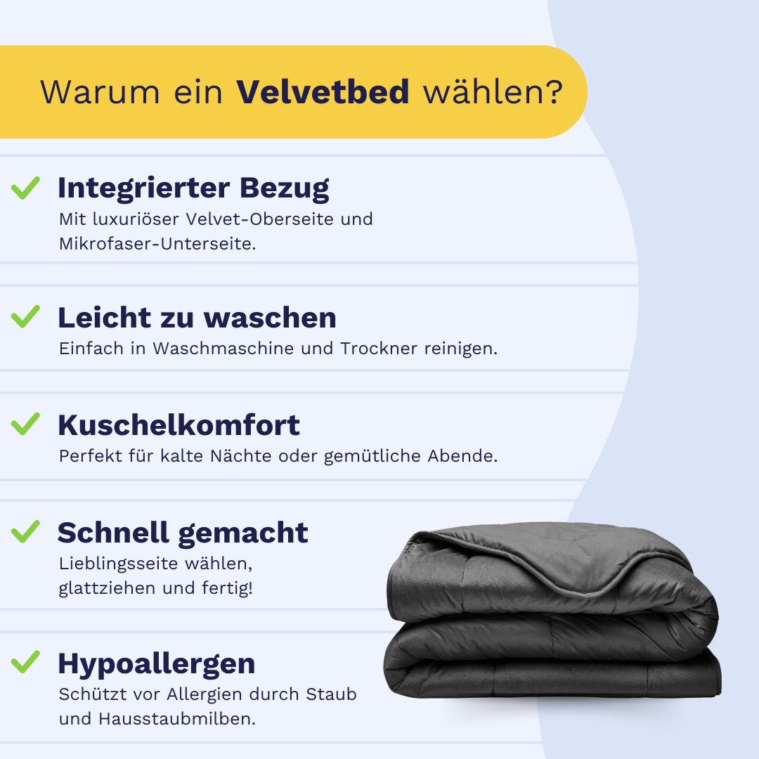 Zelesta Velvetbed - Anthrazit