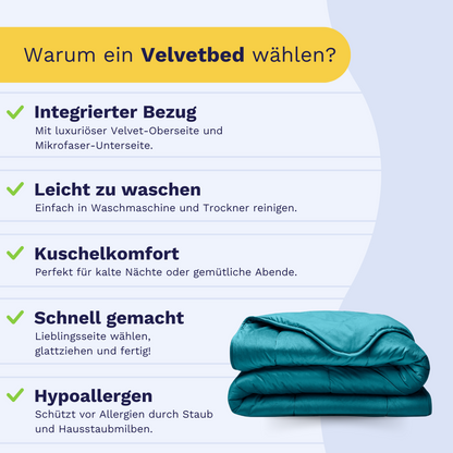 Zelesta Velvetbed - Petrol
