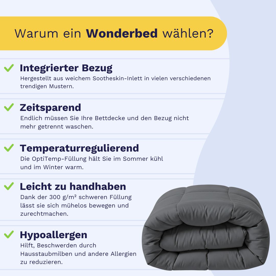 Informationsgrafik mit Gründen, die für das Zelesta Wonderbed - Stone Grey sprechen, mit einer gefalteten grauen Mikrofaser-Bettdecke und mit Vorteilen wie integriertem Bezug, Zeitersparnis, Temperaturregulierung, einfacher Handhabung und hypoallergenen Eigenschaften.