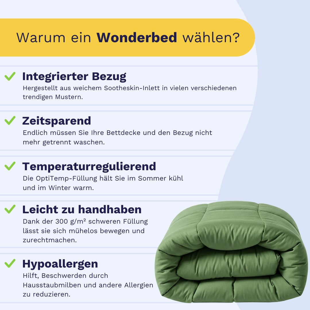 Infografik zu den Vorteilen von Zelesta Wonderbed - Timeless Green, einer Mikrofaser-Bettdecke mit integriertem Bezug, schneller Handhabung, Temperaturregulierung, hypoallergenen Eigenschaften und einem faltbaren, waschbaren grünen Design.
