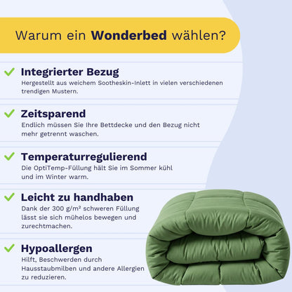 Infografik zu den Vorteilen von Zelesta Wonderbed - Timeless Green, einer Mikrofaser-Bettdecke mit integriertem Bezug, schneller Handhabung, Temperaturregulierung, hypoallergenen Eigenschaften und einem faltbaren, waschbaren grünen Design.