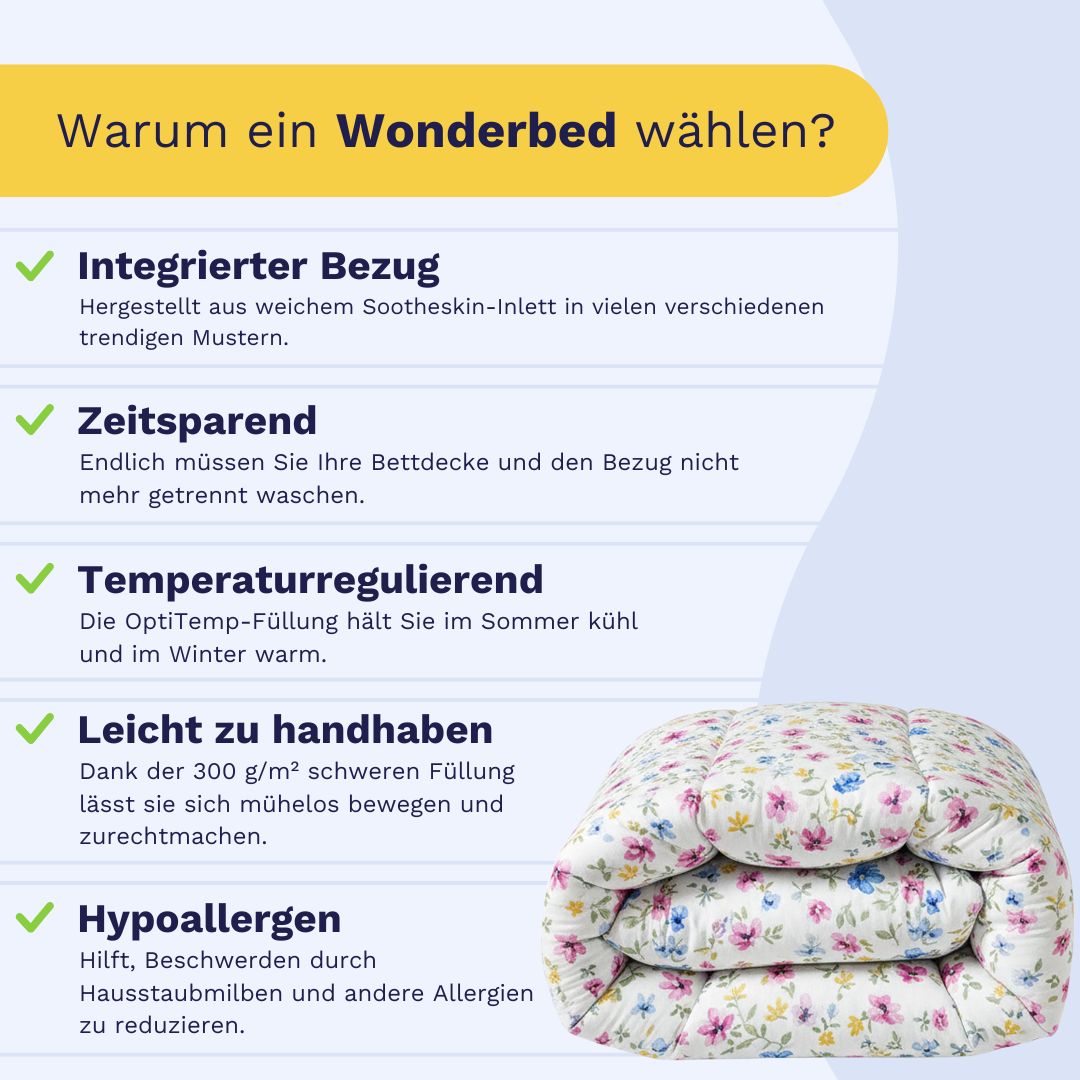 Infografik über das Zelesta Wonderbed - Spring Bloom Mikrofaser Bettdecke, gefaltet mit Text, der den integrierten Bezug, das zeitsparende Design, die Temperaturregulierung, die einfache Handhabung und die hypoallergenen Vorteile hervorhebt.