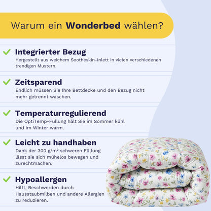 Infografik über das Zelesta Wonderbed - Spring Bloom Mikrofaser Bettdecke, gefaltet mit Text, der den integrierten Bezug, das zeitsparende Design, die Temperaturregulierung, die einfache Handhabung und die hypoallergenen Vorteile hervorhebt.