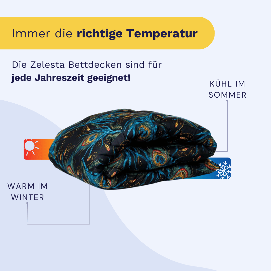 Zelesta Wonderbed - Peacock Feathers