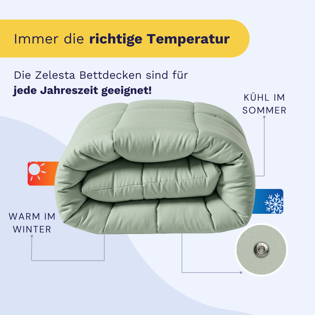 Gefaltete Zelesta Wonderbed 4 Seasons Double Baumwolle - Natural Green Bettdecke mit Edelstahl-Klicksystem Druckknopf, Symbolen für warme und kalte Temperaturen und deutschem Text, der die ganzjährige Einsetzbarkeit beschreibt.
