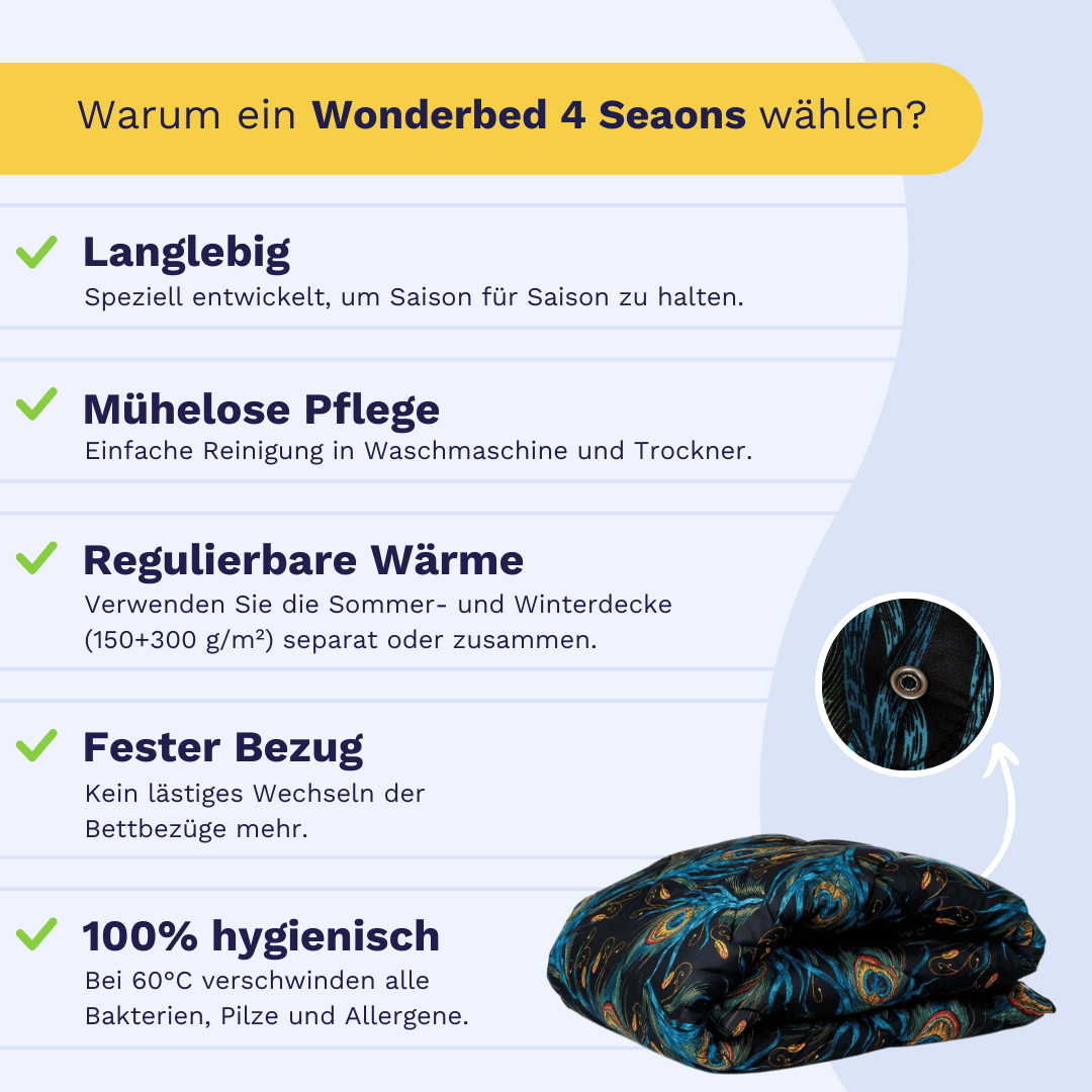 Zelesta Wonderbed 4 Seasons double - Peacock Feathers