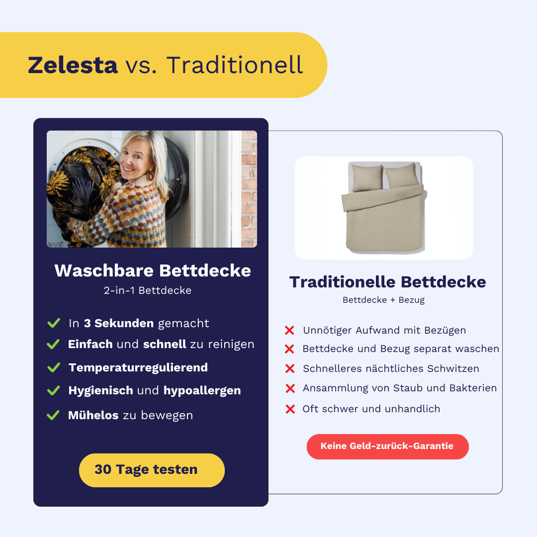 Zelesta Wonderbed 4 Seasons double - Fresh Leaf