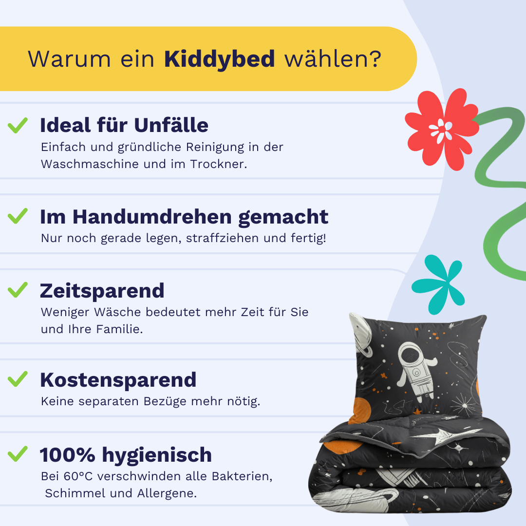 Infografik, die zeigt, warum Sie sich für das Zelesta Kiddybed Baumwolle - Space Man mit einer Weltraum-Bettdecke entscheiden sollten: einfache Reinigung, schneller Aufbau, Zeit- und Kostenersparnis und 100% hygienische Maschinenwäsche.