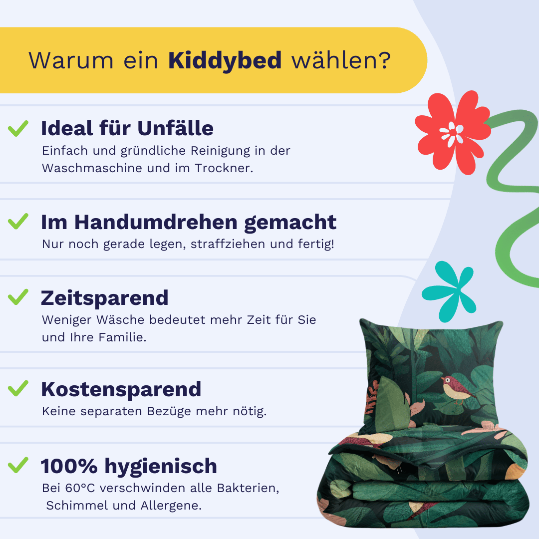 Infografik mit Vorteilen des Zelesta Kiddybed Baumwolle - Jungle Journey: unfallgeeignet, schnell gemacht, zeitsparend, kostensparend, hygienisch und hypoallergen; daneben ein buntes, waschbares Kinderbett mit Blättermuster.