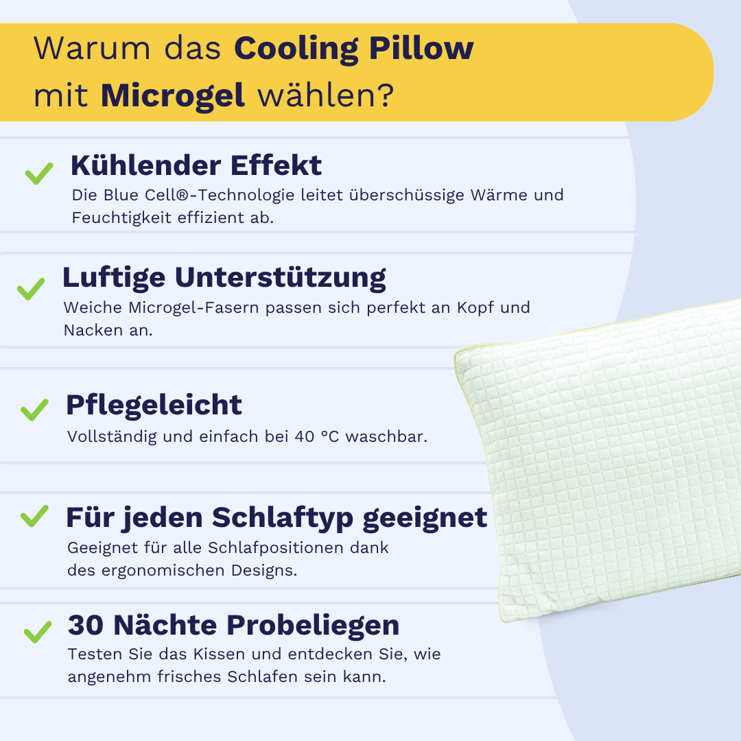 Infografik mit gelbem Header zeigt die Vorteile des Zelesta Cooling Pillow - Microgel 50x70 cm mit Blue Cell Technologie; rechts ist das weiße Kissen auf hellem Hintergrund abgebildet.